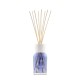 Дифузор ароматичний Violet & Musk Millefiori Milano
