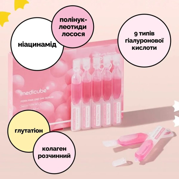 Medicube PDRN Pink One Day Serum