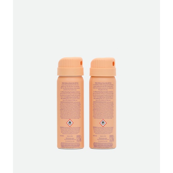 Набор SPF средств для лица и тела SPF Set