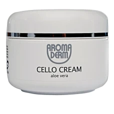 Зволожуючий крем для тіла Алое Aroma Derm